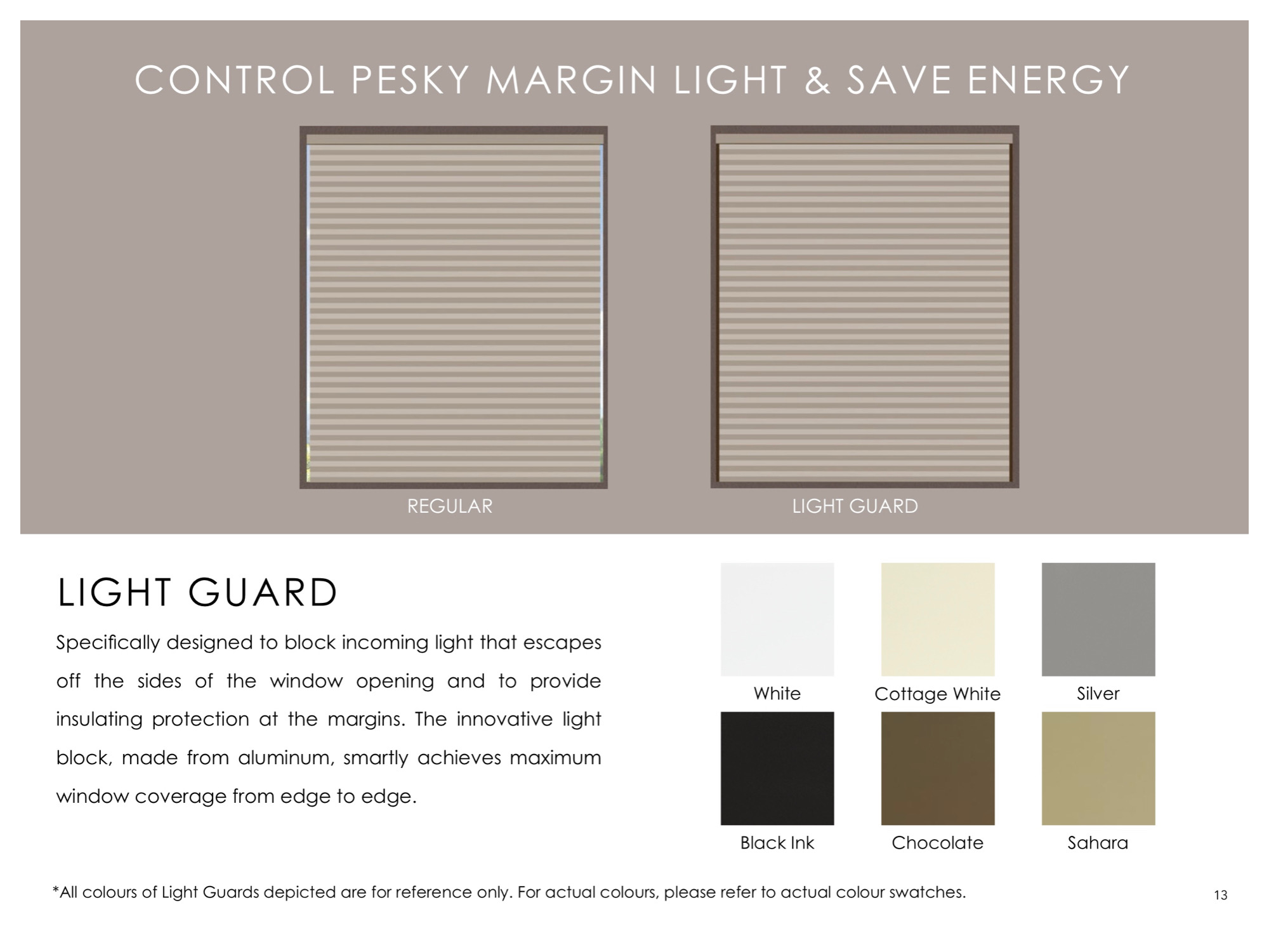 Honeycomb Blinds Light Guard